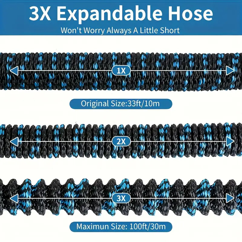Expandable Garden Hose Irrigat – обзор и цена Gardening Tools Used